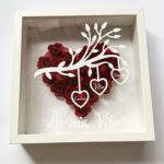 Rosenbilderrahmen Familienstammbaum